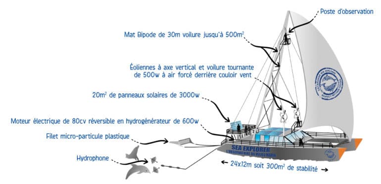 sea explorer boat 1