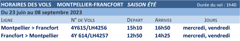 Les horaires des vols des avions reliant l'aéroport de Montpellier à celui de Francfort.