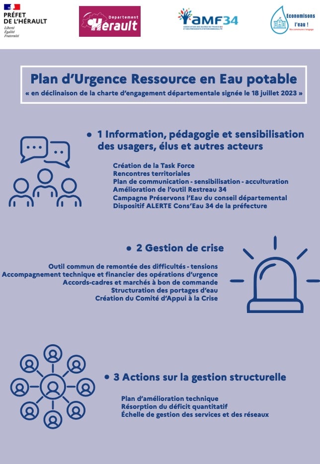 Plan Urgence Ressource Eau potable ©Préfecture de lHérault